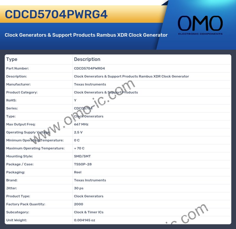CDCD5704PWRG4