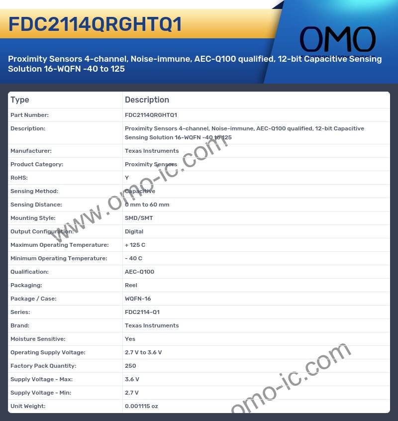 FDC2114QRGHTQ1
