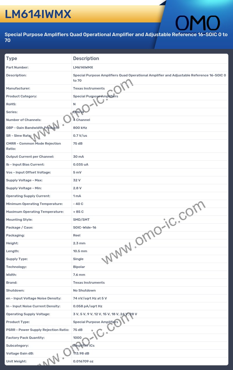 LM614IWMX