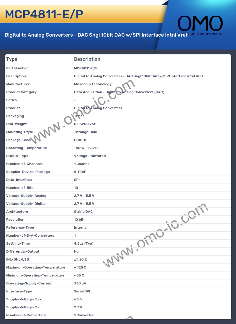 MCP4811-E/P
