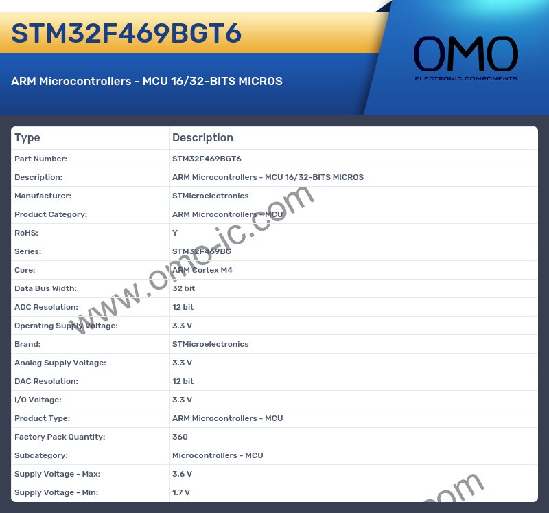 STM32F469BGT6