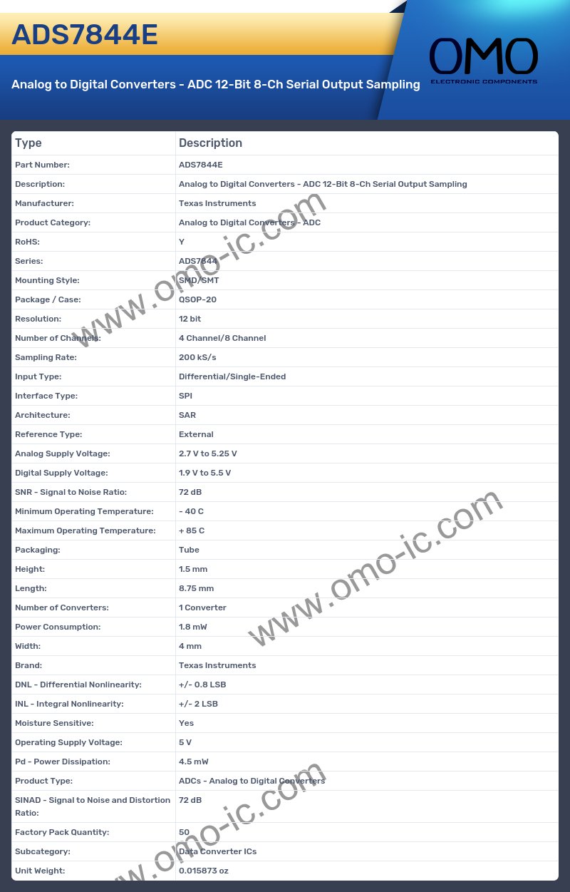 ADS7844E