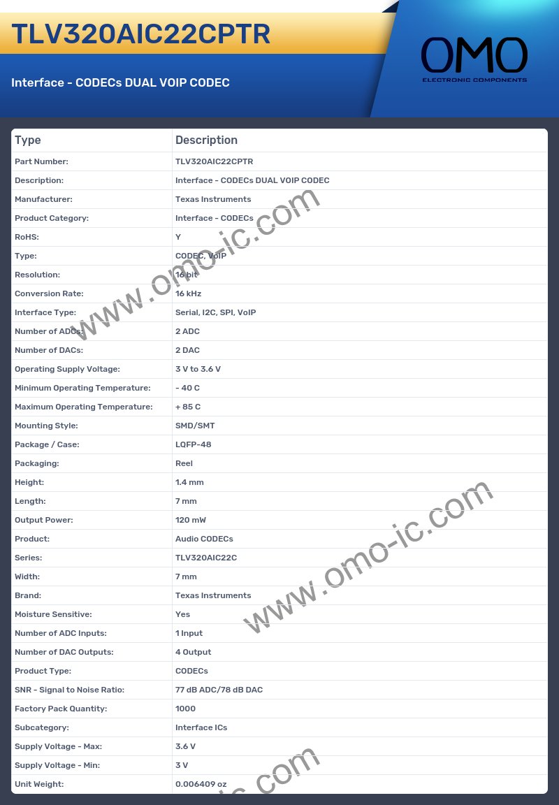 TLV320AIC22CPTR