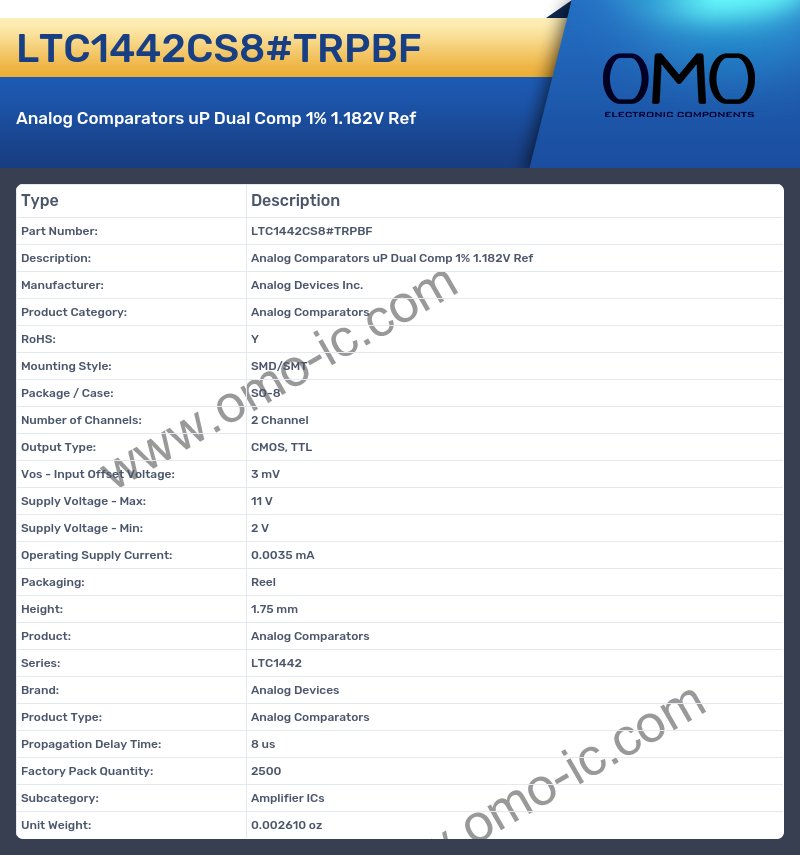 LTC1442CS8#TRPBF