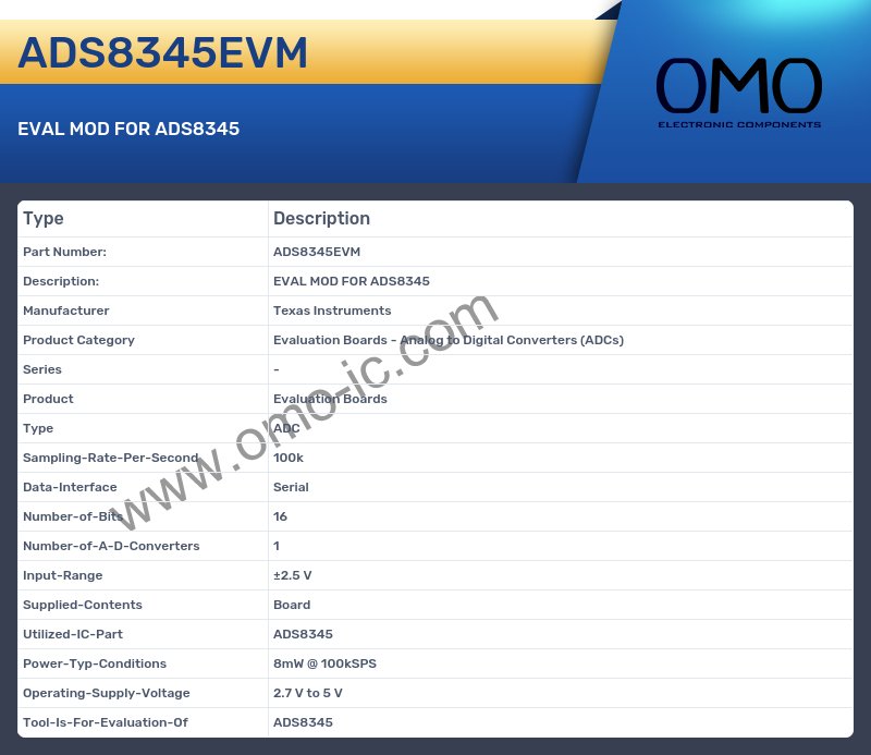ADS8345EVM