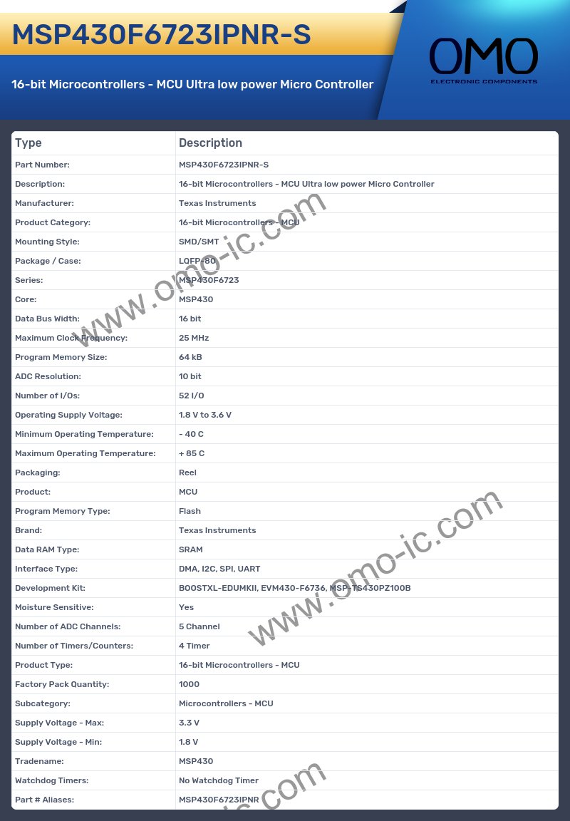 MSP430F6723IPNR-S