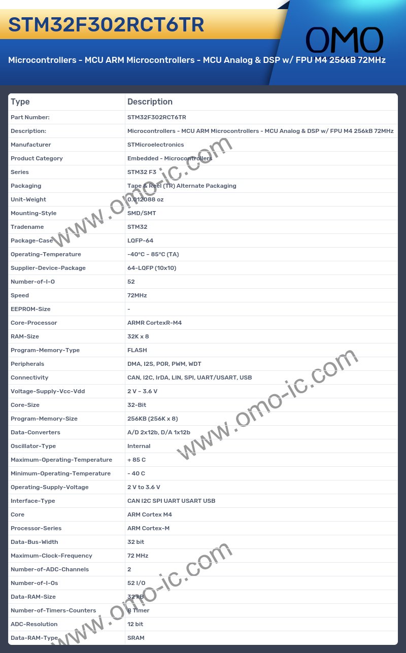 STM32F302RCT6TR