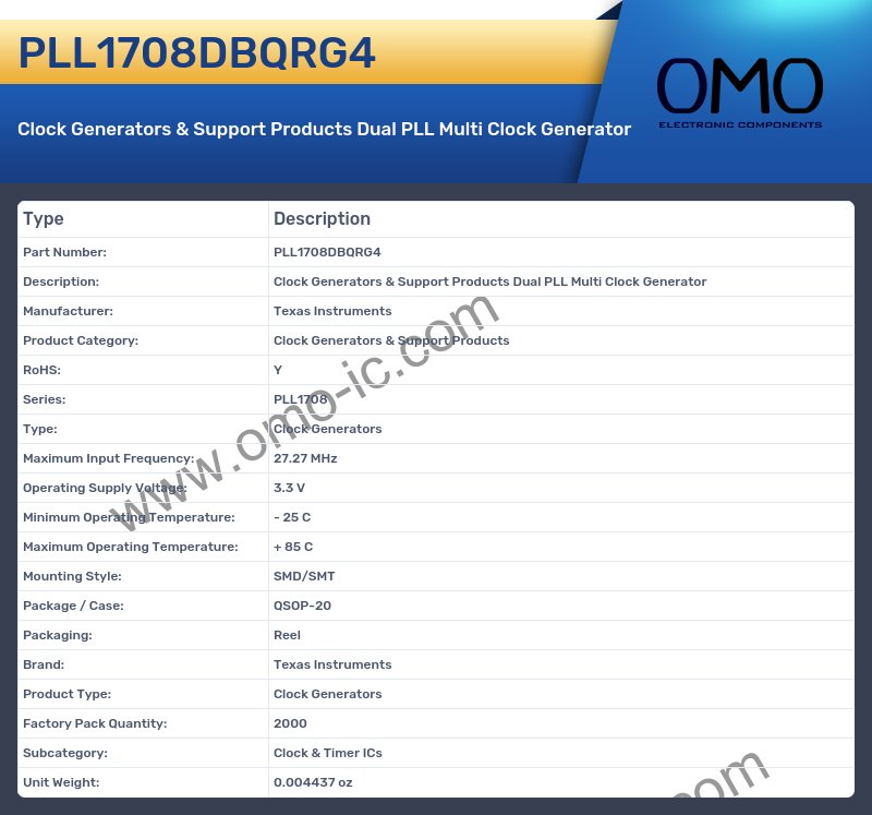 PLL1708DBQRG4