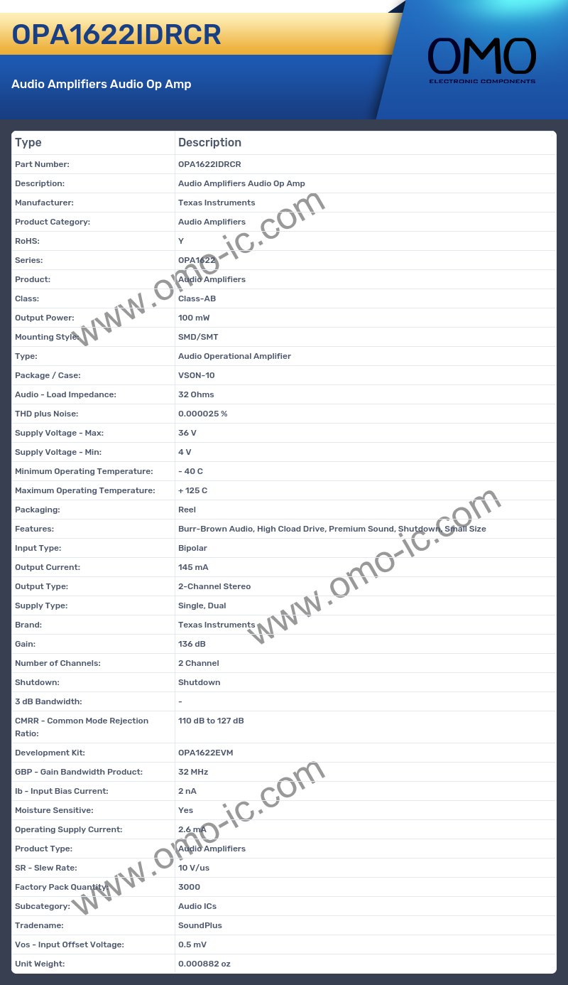 OPA1622IDRCR