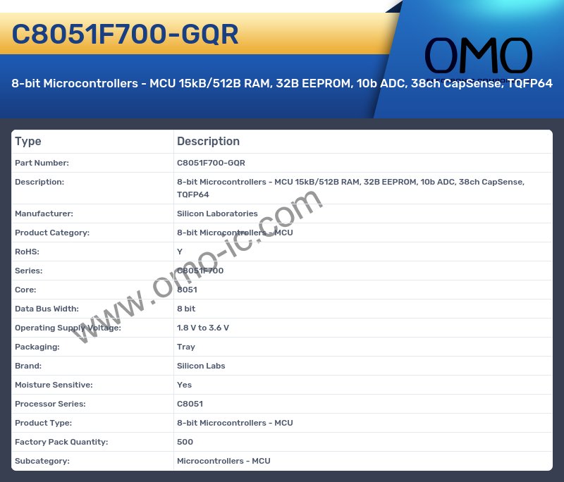 C8051F700-GQR