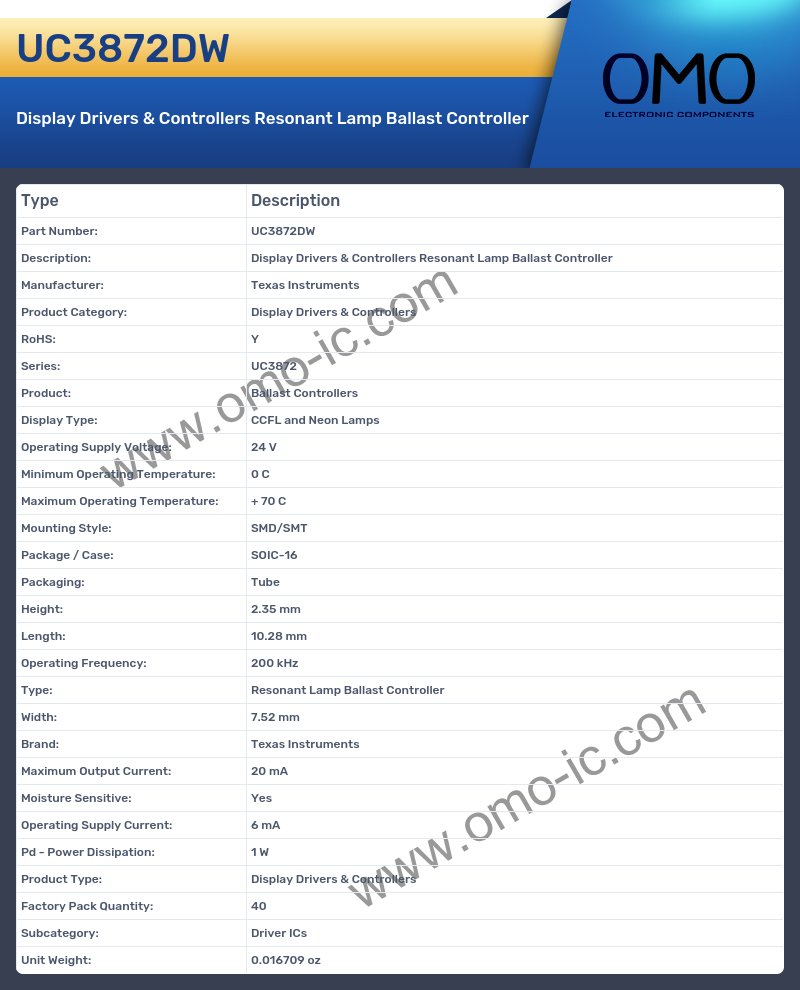 UC3872DW