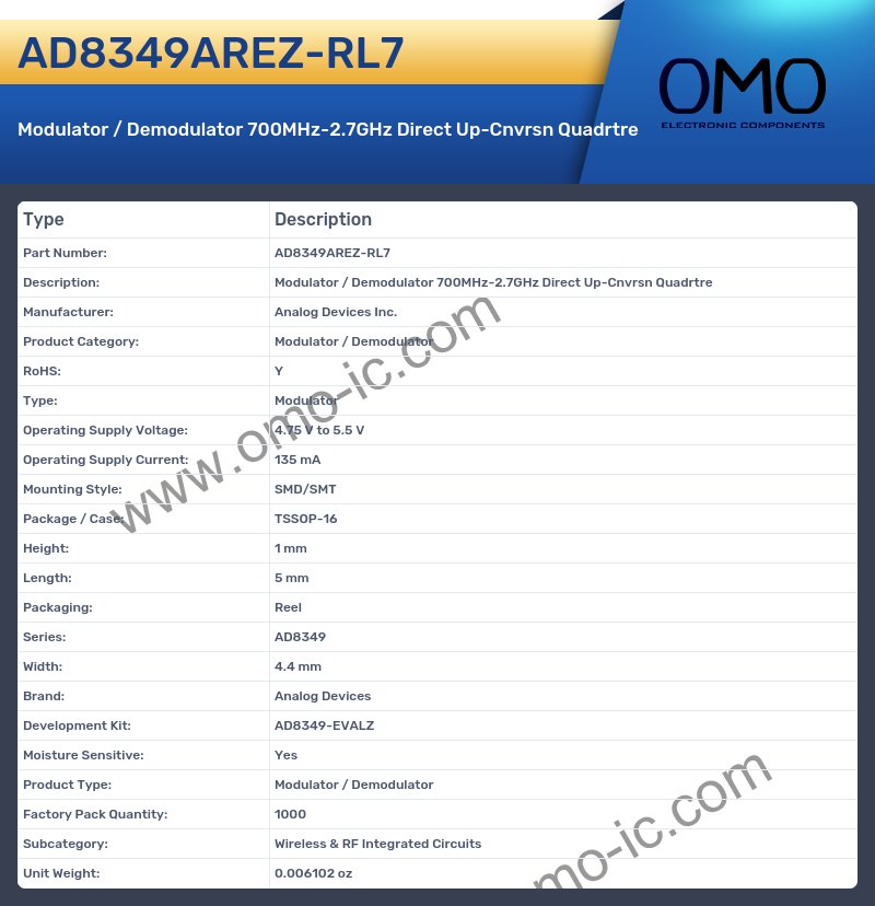 AD8349AREZ-RL7
