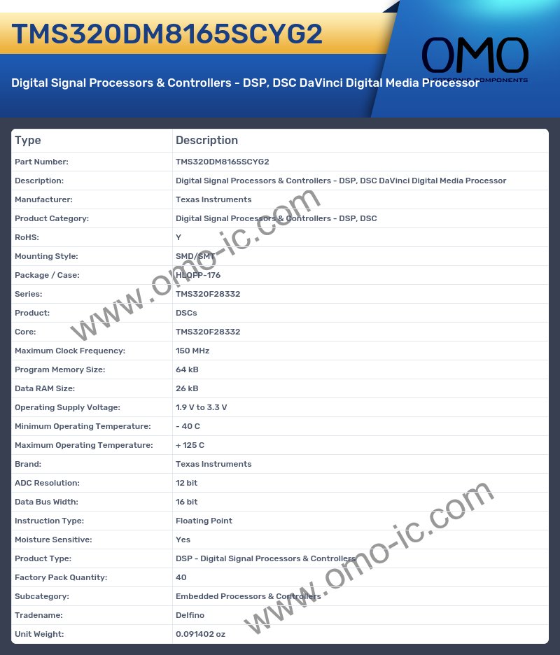 TMS320DM8165SCYG2