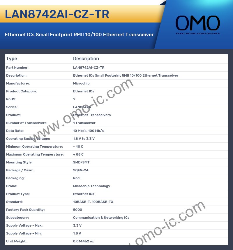 LAN8742AI-CZ-TR