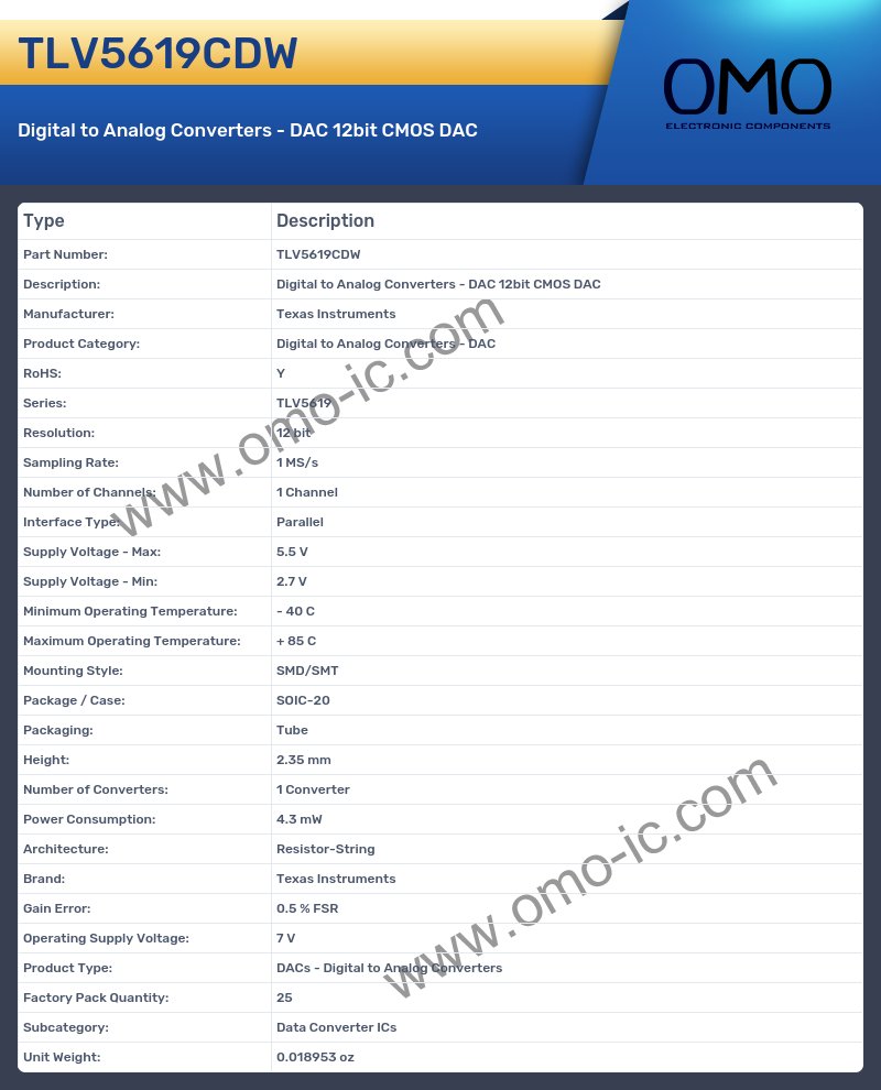 TLV5619CDW