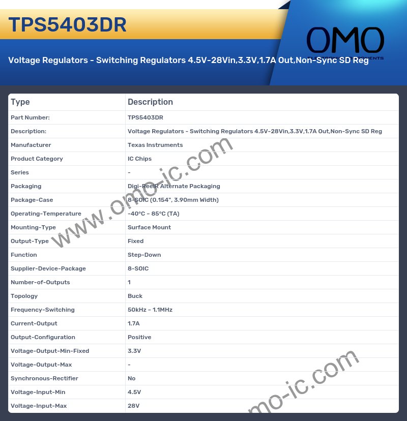 TPS5403DR