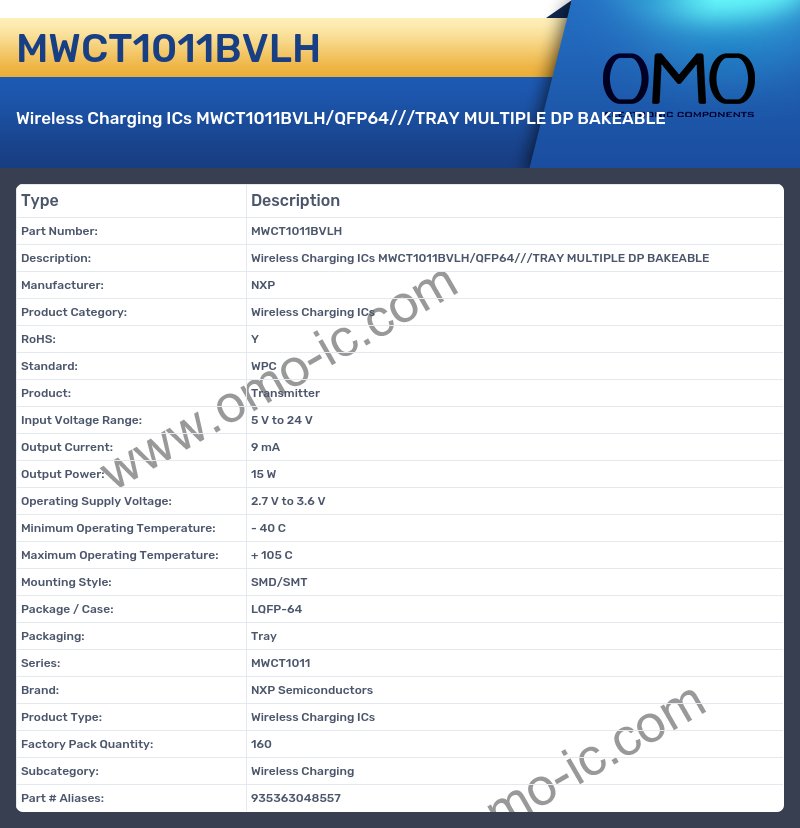 MWCT1011BVLH