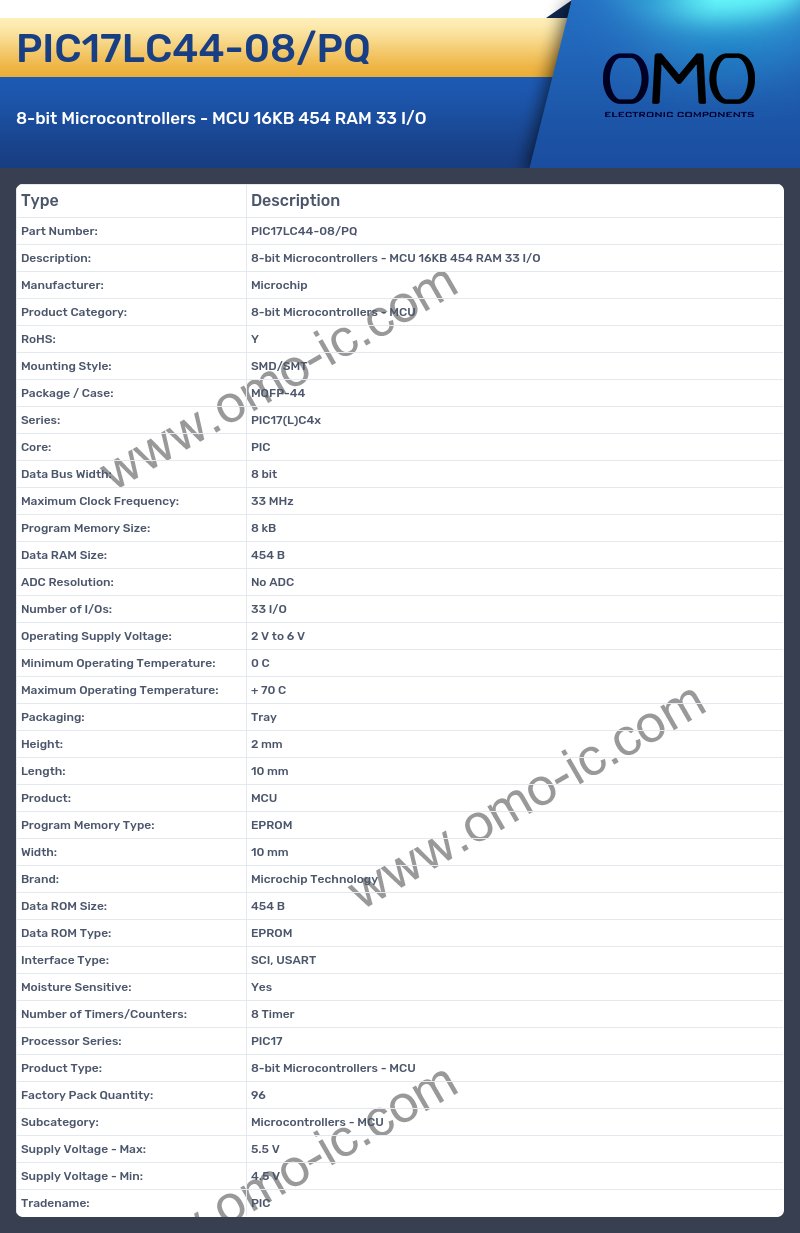 PIC17LC44-08/PQ