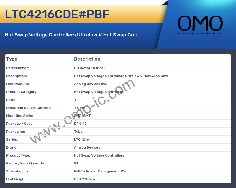LTC4216CDE#PBF