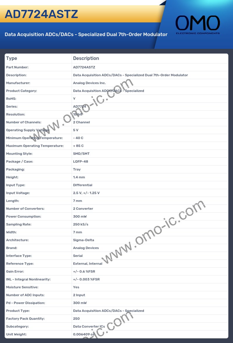 AD7724ASTZ