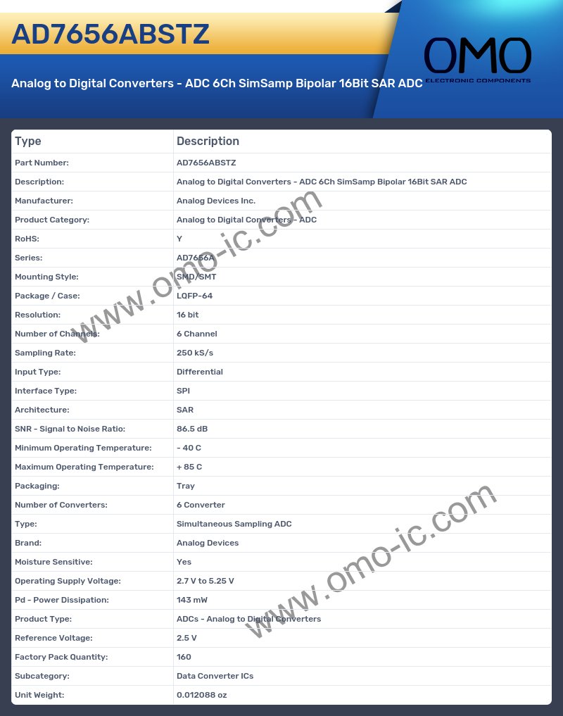AD7656ABSTZ