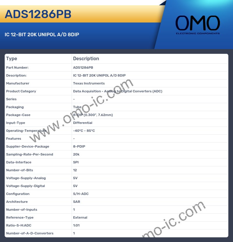 ADS1286PB