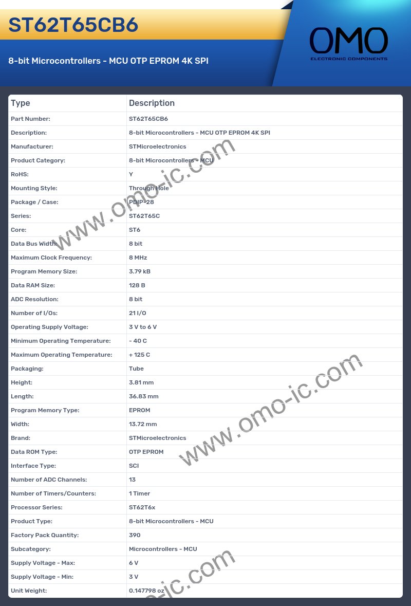 ST62T65CB6