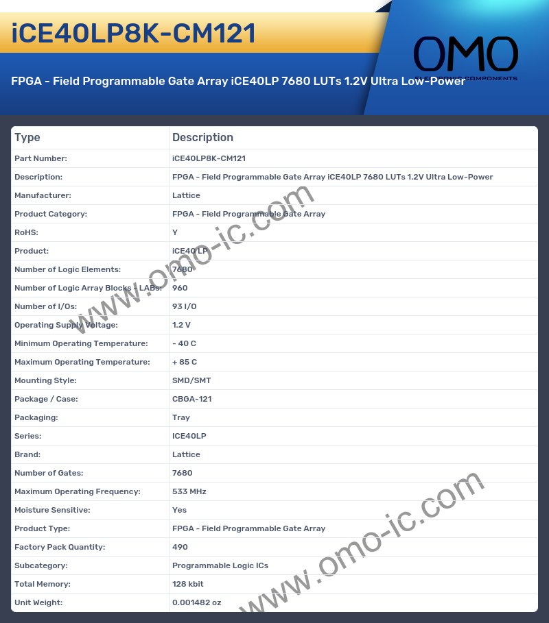 iCE40LP8K-CM121
