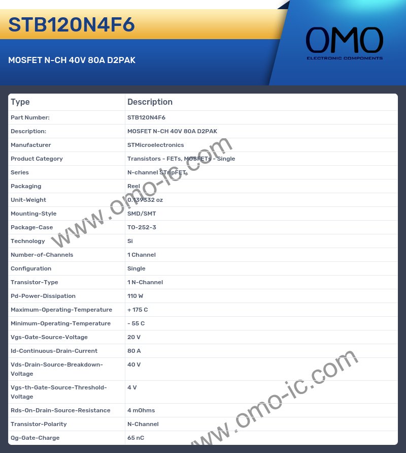 STB120N4F6