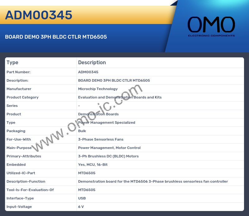 ADM00345