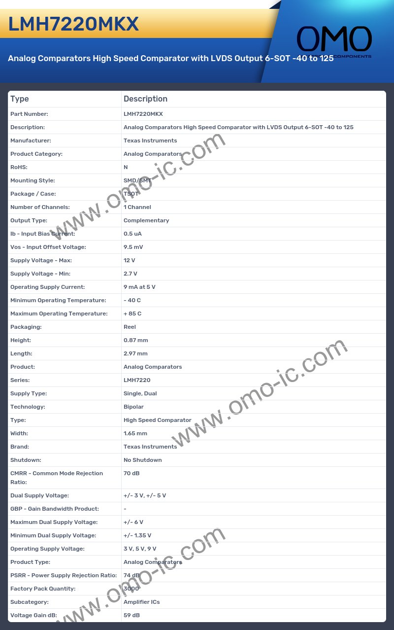 LMH7220MKX