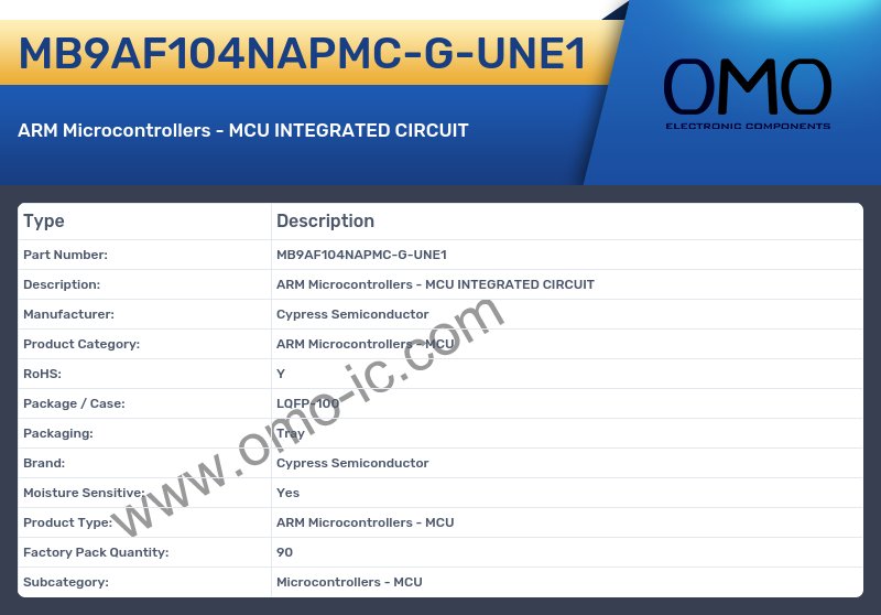 MB9AF104NAPMC-G-UNE1