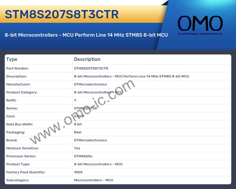 STM8S207S8T3CTR