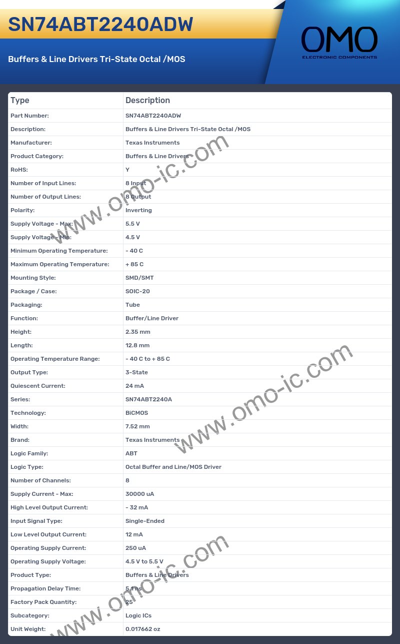 SN74ABT2240ADW
