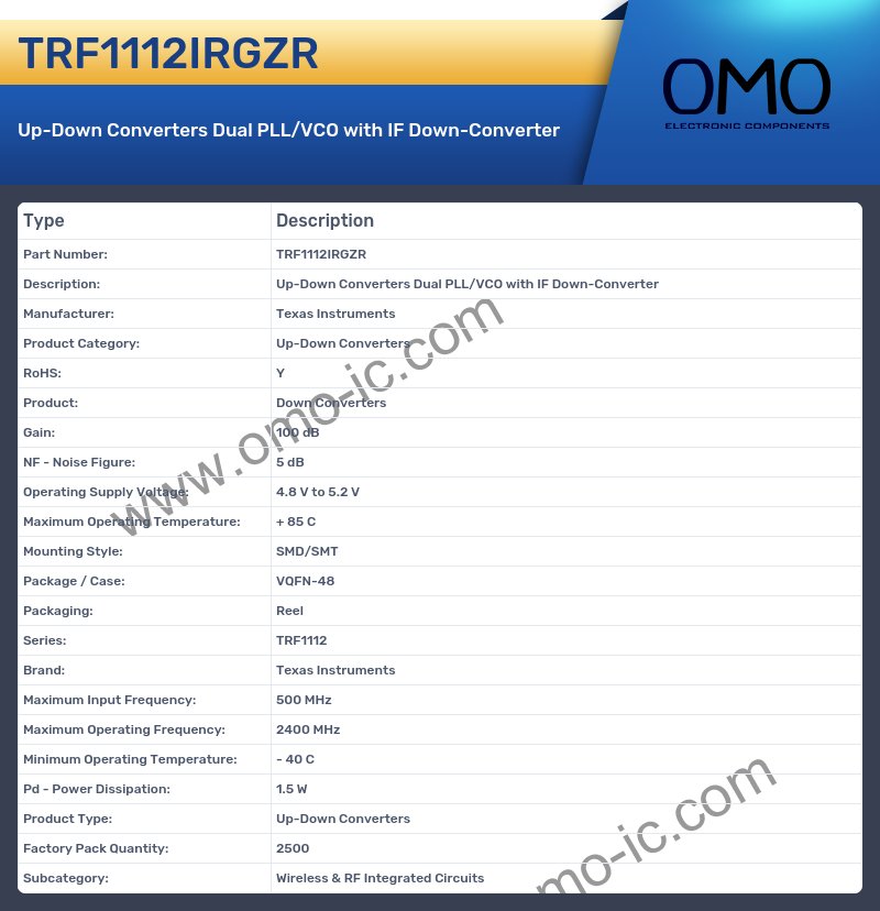 TRF1112IRGZR