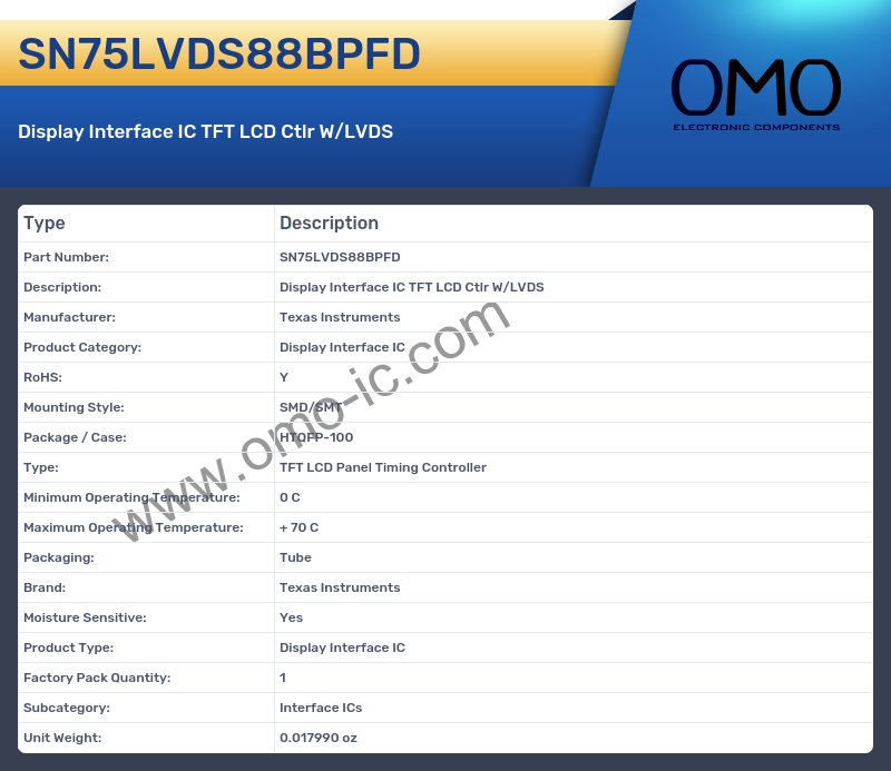 SN75LVDS88BPFD