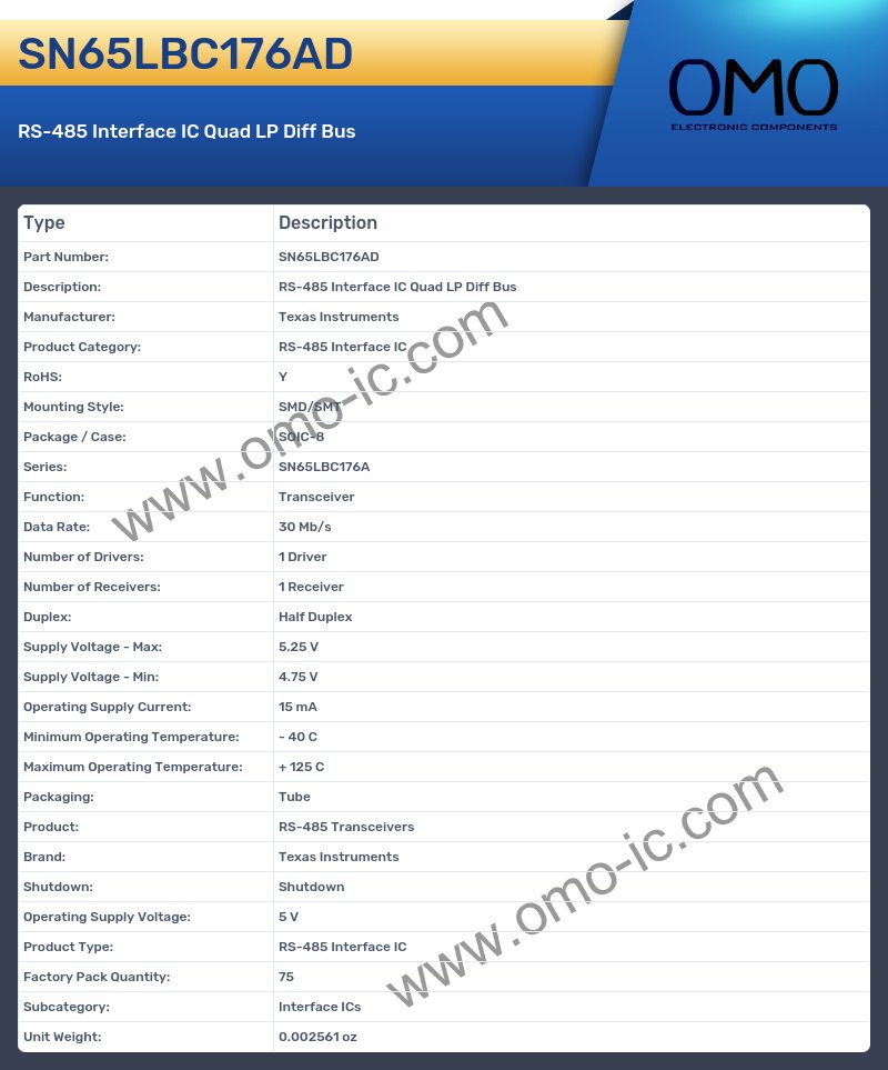 SN65LBC176AD