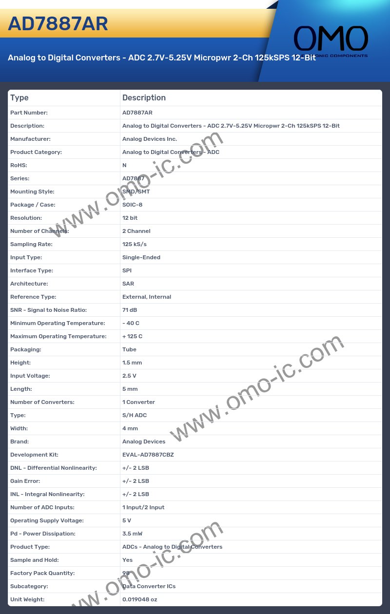 AD7887AR