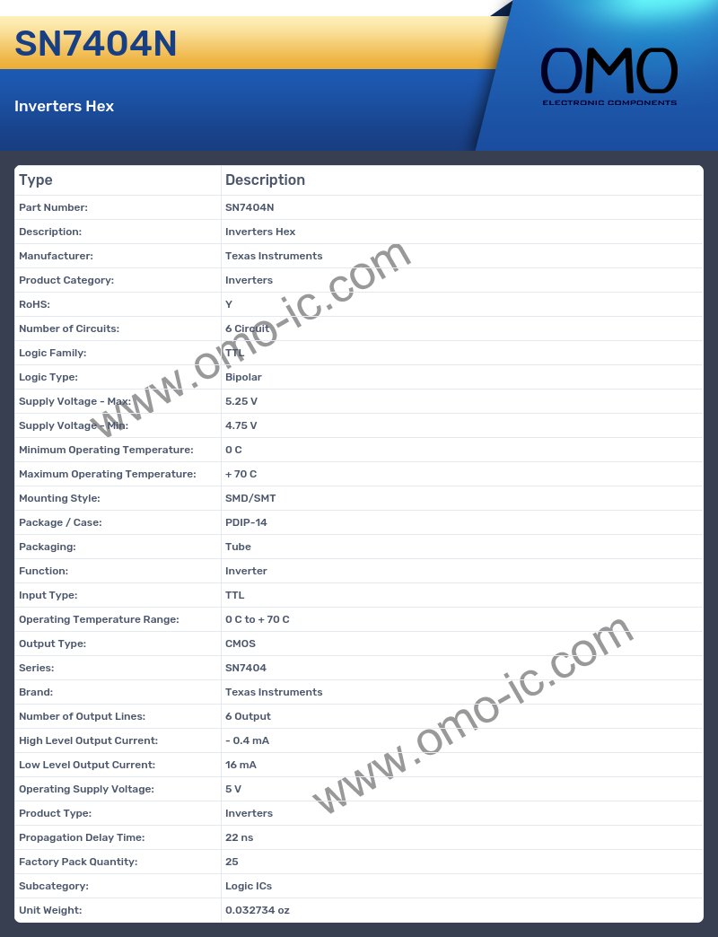 SN7404N