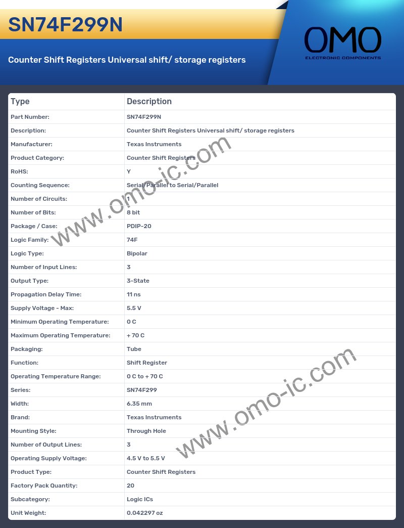 SN74F299N