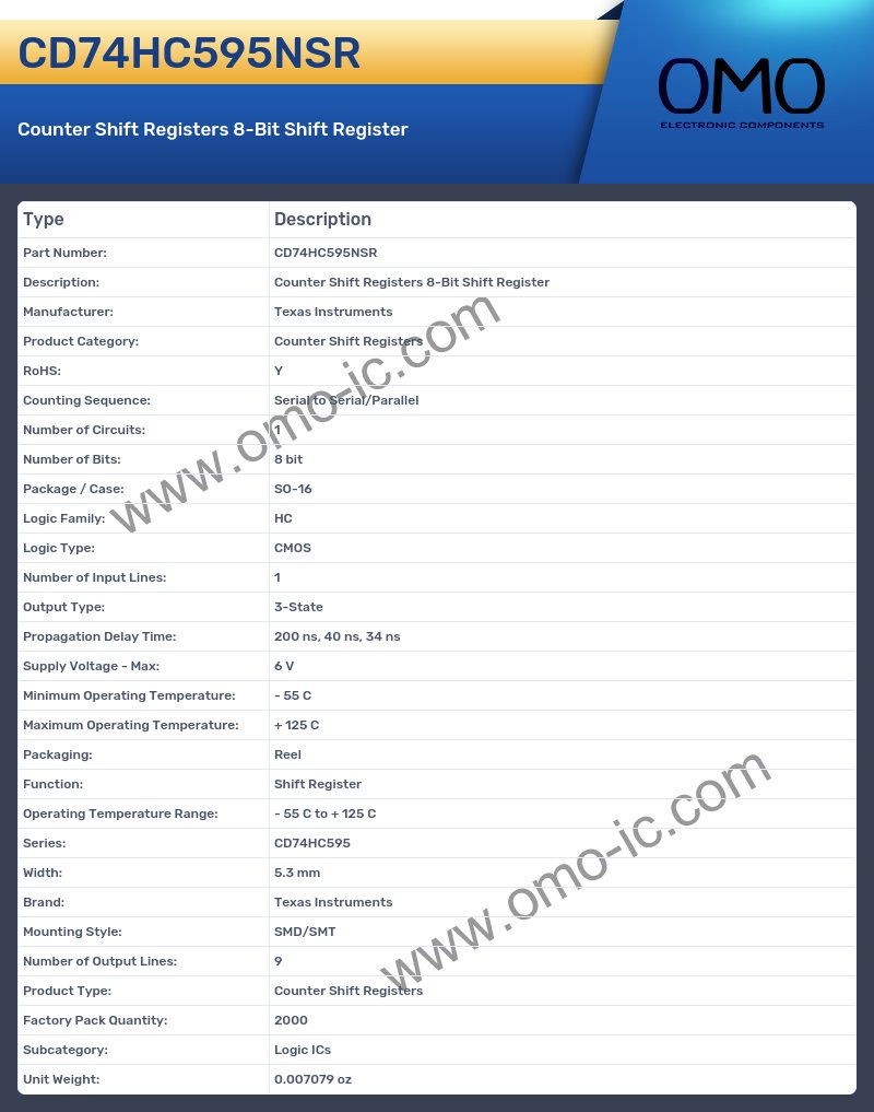 CD74HC595NSR