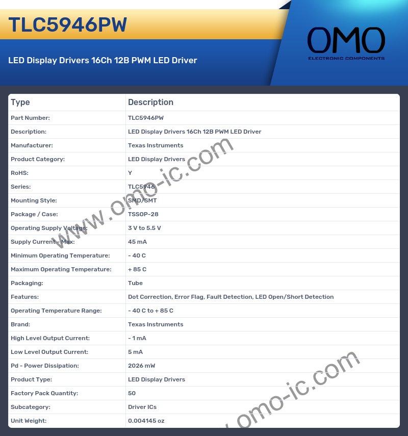TLC5946PW