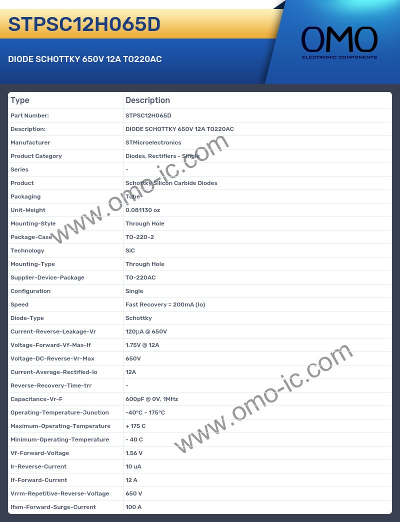 STPSC12H065D