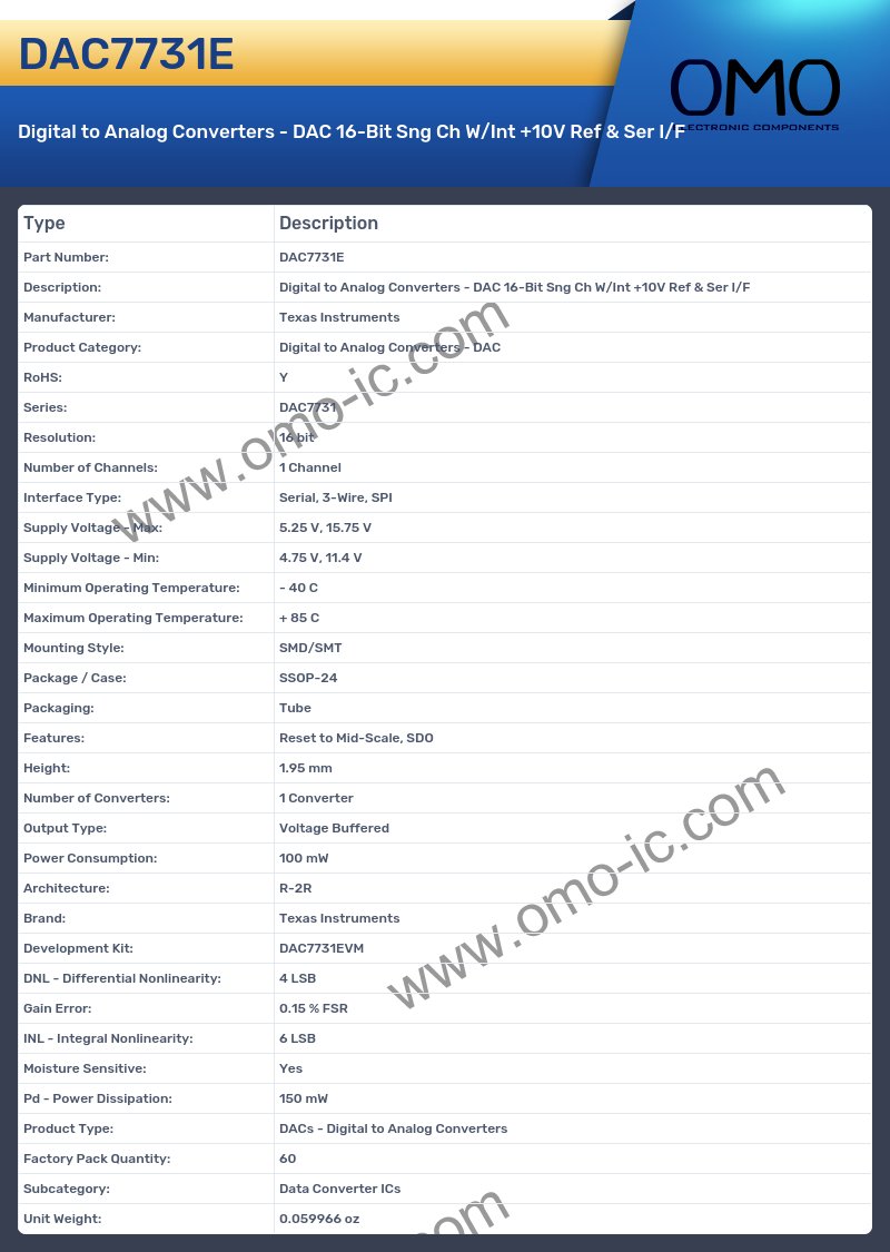 DAC7731E