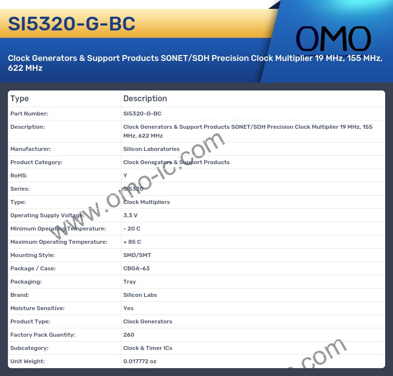 SI5320-G-BC
