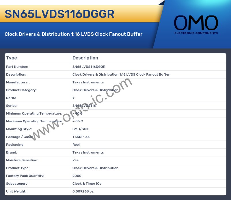 SN65LVDS116DGGR