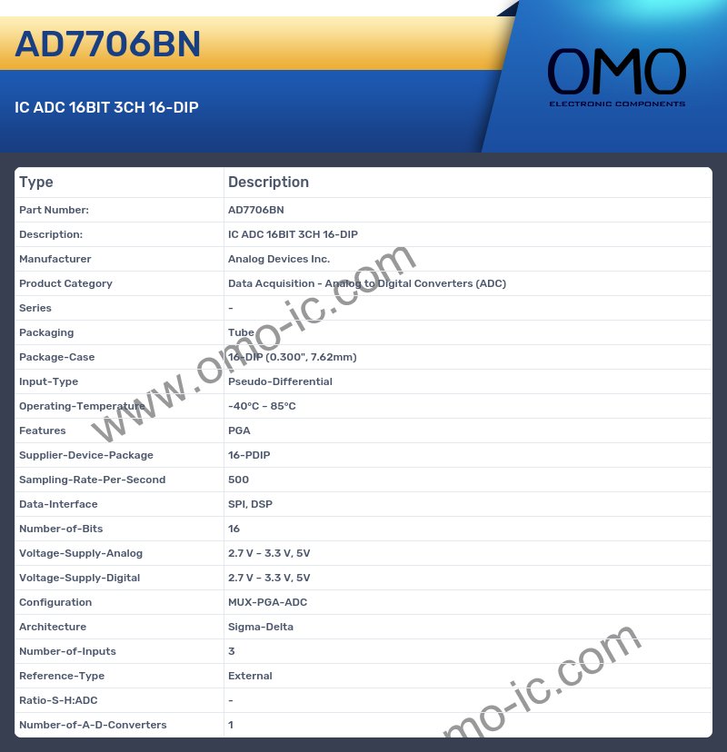 AD7706BN