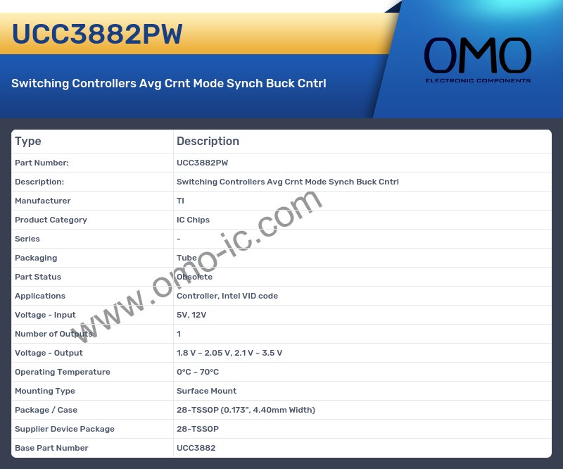 UCC3882PW