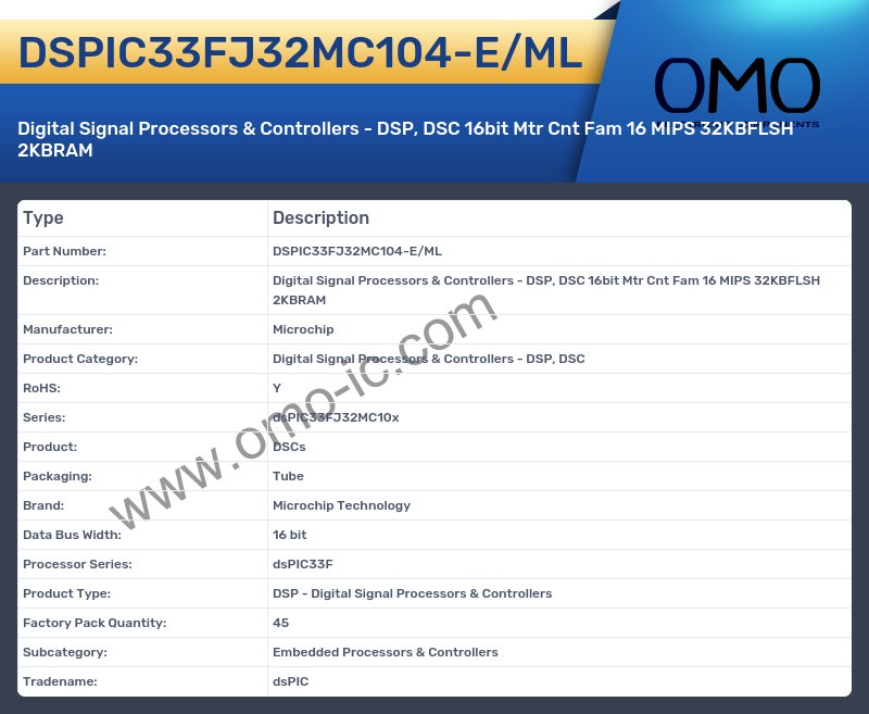 DSPIC33FJ32MC104-E/ML
