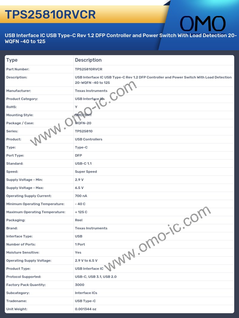 TPS25810RVCR